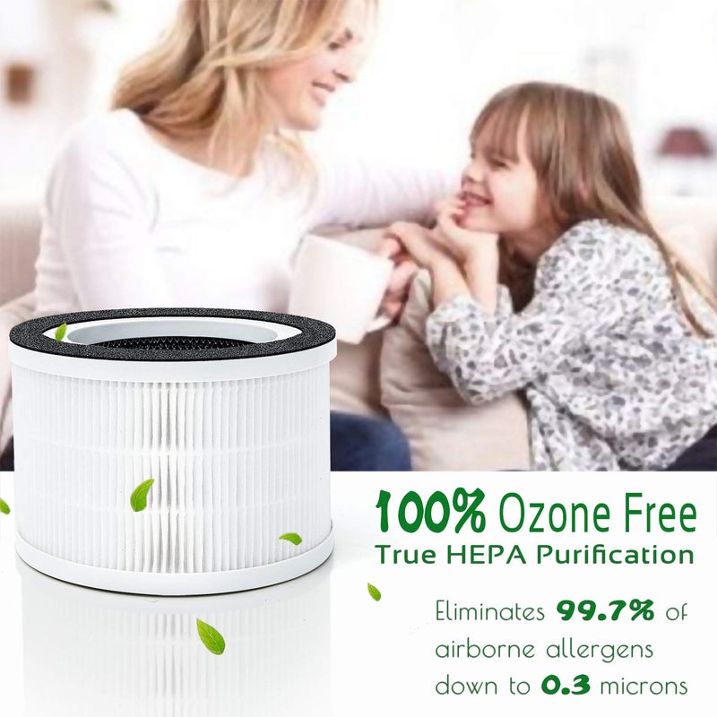 Flintar Allo Replacement Filter, Compatible with Afloia Fillo and MOOKA Allo Air Purifier, 3-in-1 Filtration, 2-Pack - Image 5